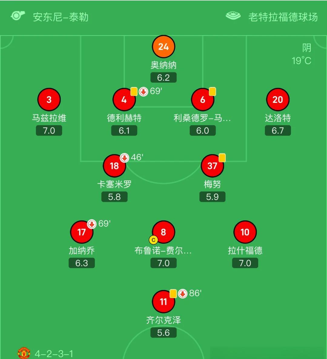 关键比赛将成为球队历史的转折点